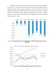 Emigracija Lietuvoje 10 puslapis