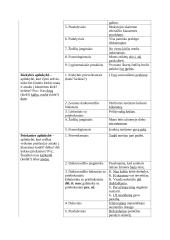 Sintaksės teorinė medžiaga 8 puslapis