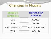 Reported speech rules 6 puslapis