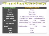 Reported speech rules 7 puslapis