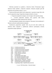Ericsson AXE-10 valdymo sistema 4 puslapis