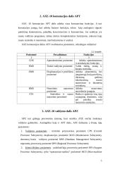 Ericsson AXE-10 valdymo sistema 5 puslapis