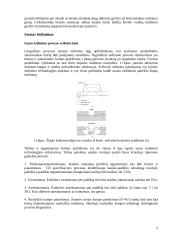 Ėsdinimo procesai 3 puslapis