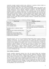 Ėsdinimo procesai 5 puslapis