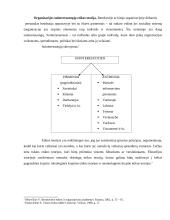 Etika ir jos laikymasis institucijose 6 puslapis