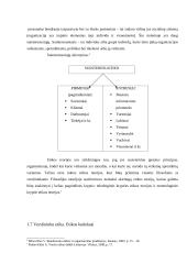 Etika ir socialinė atsakomybė 5 puslapis