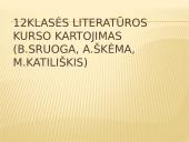 12 klasės literatūros kurso kartojimas (B. Sruoga, A. Škėma, M. Katiliškis)