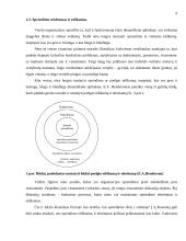 Etinių sprendimų priėmimas organizacijoje. Etinių sprendimų priėmimo modeliai 5 puslapis