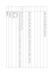 Pasaulio religijų lentelė  5 puslapis