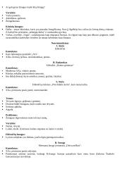 11-12 klasių kūrinių santraukos 18 puslapis