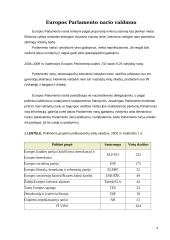 Europos parlamentas ir jo politinis vaidmuo 4 puslapis