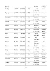 Viskas apie Europos Sąjungą (ES) 16 puslapis