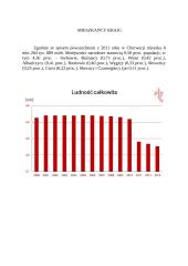 Republika Chorwacji 7 puslapis