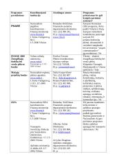 Europos Sąjungos (ES) parama Lietuvai rengiantis narystei 19 puslapis