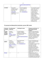 Europos Sąjungos (ES) parama Lietuvai rengiantis narystei 20 puslapis