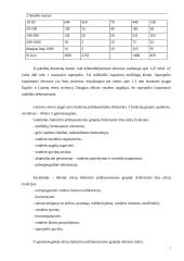 Eutrofikacija 7 puslapis