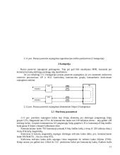 EWSD komutacinis laukas 11 puslapis