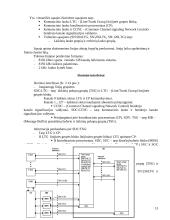 EWSD komutacinis laukas 13 puslapis