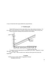 EWSD komutacinis laukas 14 puslapis