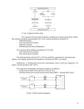 EWSD komutacinis laukas 8 puslapis