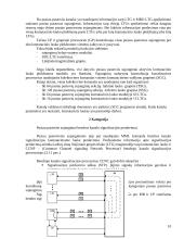 EWSD komutacinis laukas 10 puslapis