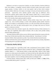 Finansiniai ištekliai 10 puslapis
