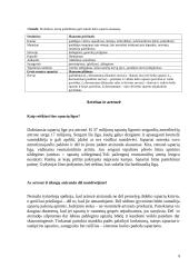 Fizinio aktyvumo poveikis sąnariams 9 puslapis