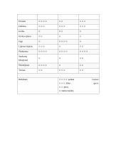 Fizinio aktyvumo įtaka organizmui, formos bei ypatybės 6 puslapis