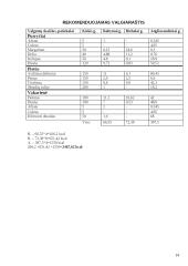 Fiziologija ir energijos kiekiai 13 puslapis