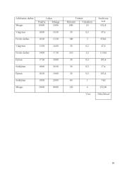 Fiziologija ir energijos kiekiai 9 puslapis