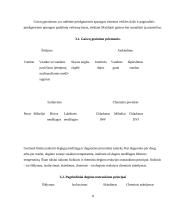 Gaisrinė sauga 7 puslapis