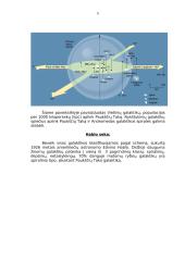 Galaktikų rūšys ir spalvos 5 puslapis