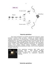Galaktikų rūšys ir spalvos 6 puslapis
