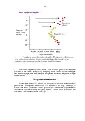Galaktikų rūšys ir spalvos 10 puslapis