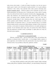 Gamybos kaštai trumpuoju laikotarpiu 6 puslapis