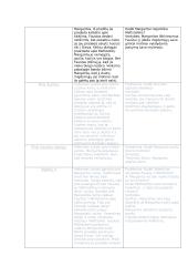 Gėtės "Fausto" aprašymas 5 puslapis