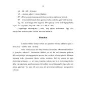 Gamybos veiksnių produktyvumas. Ribinio produktyvumo teorija 14 puslapis