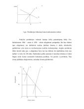 Gamybos veiksnių produktyvumas. Ribinio produktyvumo teorija 7 puslapis