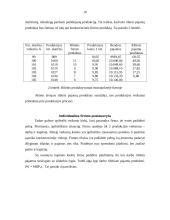 Gamybos veiksnių produktyvumas. Ribinio produktyvumo teorija 10 puslapis