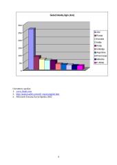 Geležinkelių transportas 9 puslapis