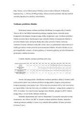 Gydymo stacionaro sąlygomis ir ambulatoriškai medicininių bei ekonominių rezultatų palyginimas 12 puslapis
