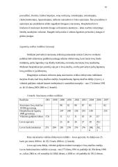 Gydymo stacionaro sąlygomis ir ambulatoriškai medicininių bei ekonominių rezultatų palyginimas 10 puslapis