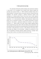 Gimstamumas Lietuvoje 1990-2002 metais 3 puslapis