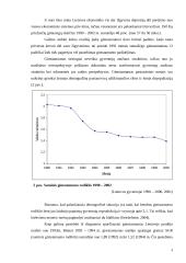 Gimstamumas Lietuvoje 1990-2002 metais 4 puslapis