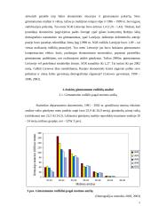 Gimstamumas Lietuvoje 1990-2002 metais 5 puslapis