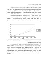 Gimstamumas Lietuvoje 1990-2002 metais 7 puslapis