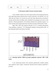 Gimstamumas Lietuvoje 1990-2002 metais 10 puslapis