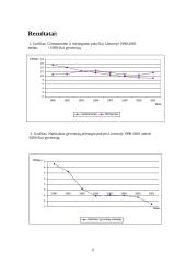Gimstamumas, mirtingumas ir natūralus gyventojų prieaugis įvairiose pasaulio šalyse 5 puslapis