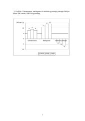 Gimstamumas, mirtingumas ir natūralus gyventojų prieaugis įvairiose pasaulio šalyse 6 puslapis