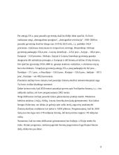 Gimstamumo skirtumai pasaulyje 8 puslapis